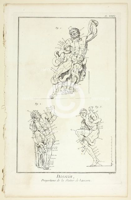 Design: Proportions of the Laocoon statue, from Encyclopédie, 1762/77. Creator: A. J. Defehrt.