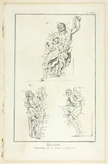 Design: Proportions of the Laocoon statue, from Encyclopédie, 1762/77. Creator: A. J. Defehrt