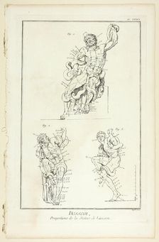 Design: Proportions of the Laocoon statue, from Encyclopédie, 1762/77. Creator: A. J. Defehrt