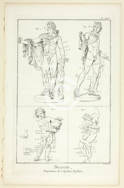 Design: Proportions of the Pythian Apollo, from Encyclopédie, 1762/77. Creator: A. J. Defehrt.