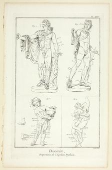 Design: Proportions of the Pythian Apollo, from Encyclopédie, 1762/77. Creator: A. J. Defehrt