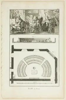 Design School, from Encyclopédie, 1763. Creator: Benoit-Louis Prevost