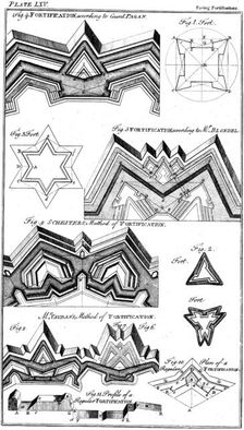Designs of fortifications, 1764