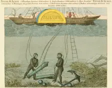 Divers salvaging guns from the seabed, c1855. Creator: Unknown