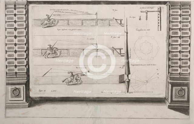 Diagram for Lance Practice, 1700s. Creator: Unknown.