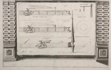 Diagram for Lance Practice, 1700s. Creator: Unknown