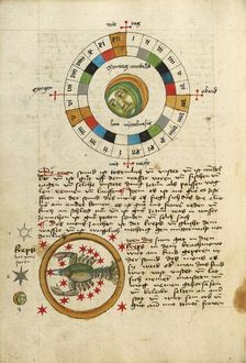Diagram for Monday: Cancer, shortly after 1464. Creator: Unknown