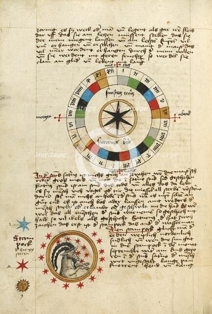 Diagram for Saturday: Capricorn, shortly after 1464. Creator: Unknown.