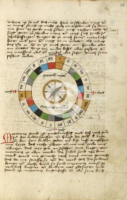 Diagram for Wednesday, shortly after 1464. Creator: Unknown.