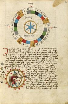 Diagram for Thursday: Sagittarius, shortly after 1464. Creator: Unknown