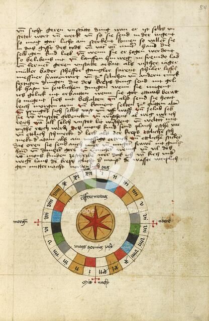 Diagram for Tuesday, shortly after 1464. Creator: Unknown.