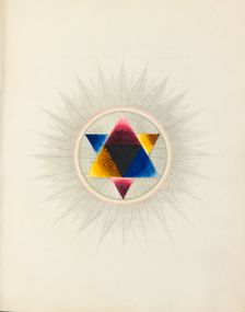Diagram of the correlation of primary colours, 1817. Creator: George Field