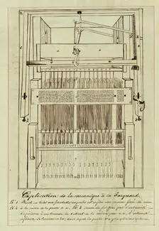 Diagram of a Jacquard loom, 1838-1845. Creator: Unknown