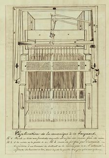 Diagram of a Jacquard loom, 1838-1845. Creator: Unknown