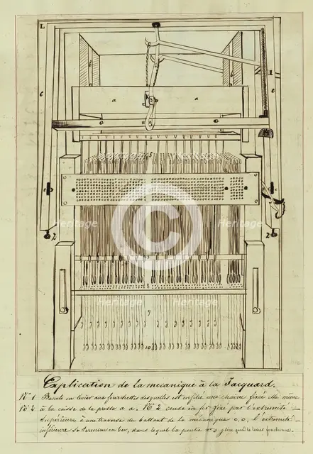Diagram of a Jacquard loom, 1838-1845.  Creator: Unknown.