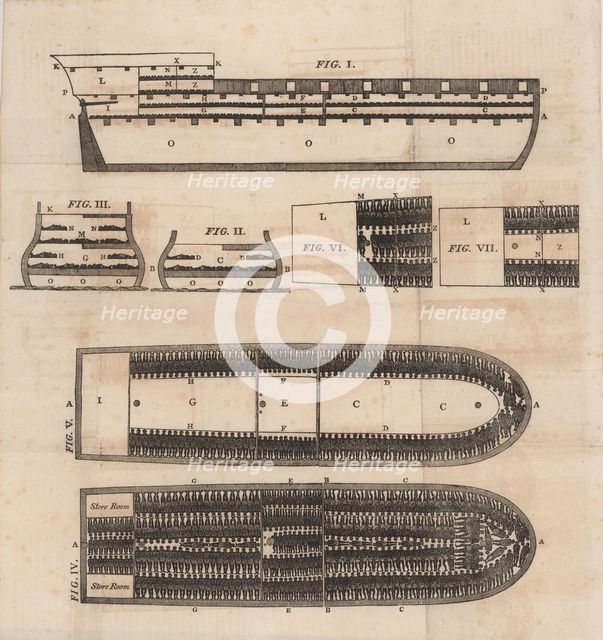 Diagram of a slave ship, 1821. Creator: Anonymous.