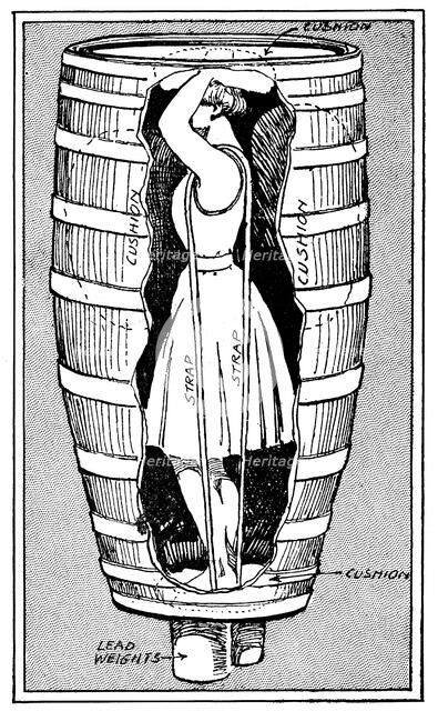 Diagram of Mrs Anne Edson Taylor in the barrel in which she plunged over the Niagara Falls, 1901. Artist: Unknown