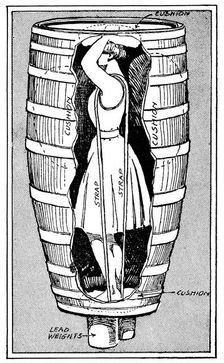 Diagram of Mrs Anne Edson Taylor in the barrel in which she plunged over the Niagara Falls, 1901