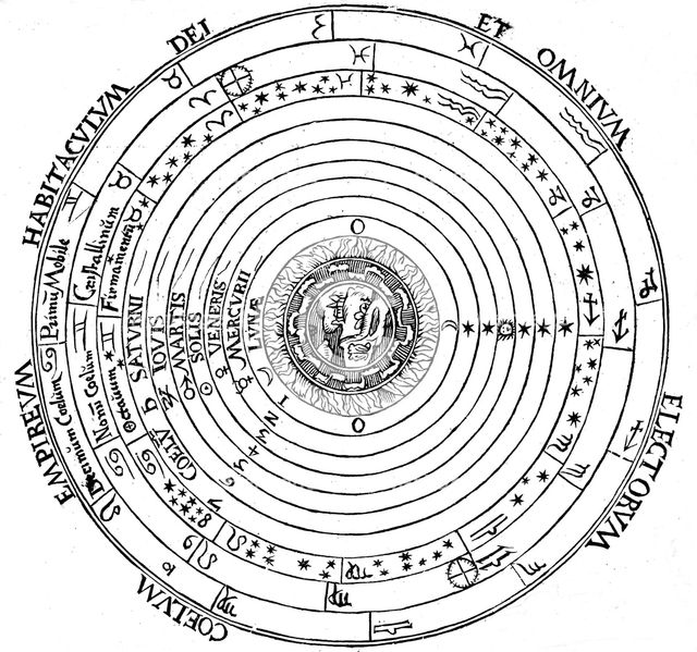 Diagram showing Geocentric system of universe, 1539. Artist: Petrus Apianus