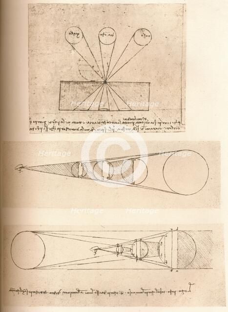 Diagrams illustrating the theories of linear perspective and of light and shade, c1472-c1519 (1883). Artist: Leonardo da Vinci.