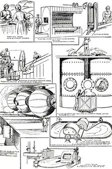 Diagrams illustrating the preparation of Rags and Esparto Grass for Paper-making c1917