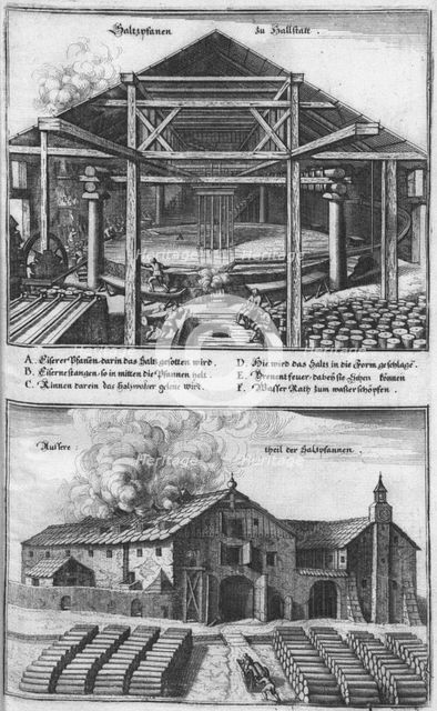 Die Saltzpan zu Hallstätt. (From: Topographia Provinciarum), 1679. Artist: Merian, Caspar (1627-1686)