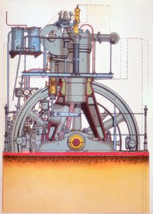 Diesel engine: internal combustion engine invented by Rudolph Diesel in 1897 (c1910). Creator: Unknown