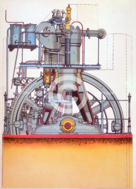 Diesel engine: internal combustion engine invented by Rudolph Diesel in 1897 (c1910). Creator: Unknown.