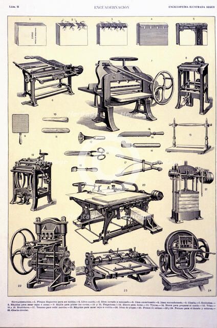 Different machines and instruments used in the early 20th century for book binding, drawing in th…