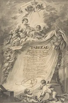 Diploma for the Freemasons of Bordeaux, after François Boucher, 1766. Creator: Pierre Philippe Choffard