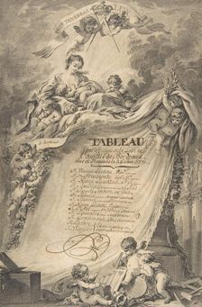 Diploma for the Freemasons of Bordeaux, after François Boucher, 1766. Creator: Pierre Philippe Choffard