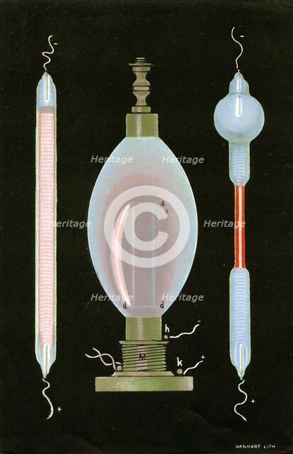 Discharge in Geissler tubes containing rarefied gases, 1887. Artist: Unknown