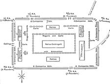 Dispositions in the Square at Ulundi, (July 4, 1879) c1880