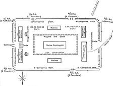 Dispositions in the Square at Ulundi, (July 4, 1879) c1880