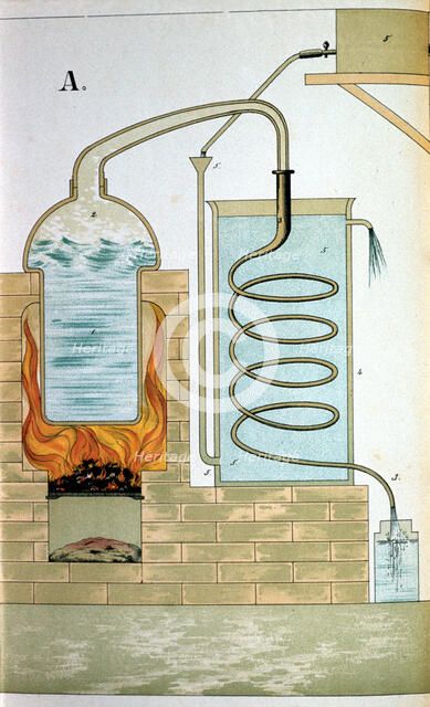 Distillation, 1882. Artist: Anon
