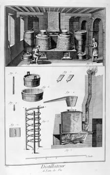 Distillers, 1751-1777. Artist: Denis Diderot
