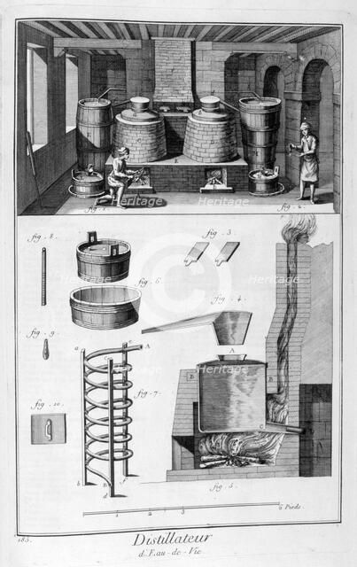Distillers, 1751-1777. Artist: Denis Diderot 