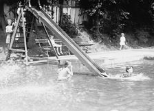 District of Columbia Parks - Children At Fountains And Pools, 1912. Creator: Harris & Ewing