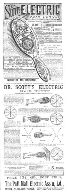 Dr. Scott's Electric Hair Brush, 1883. Creator: Unknown.