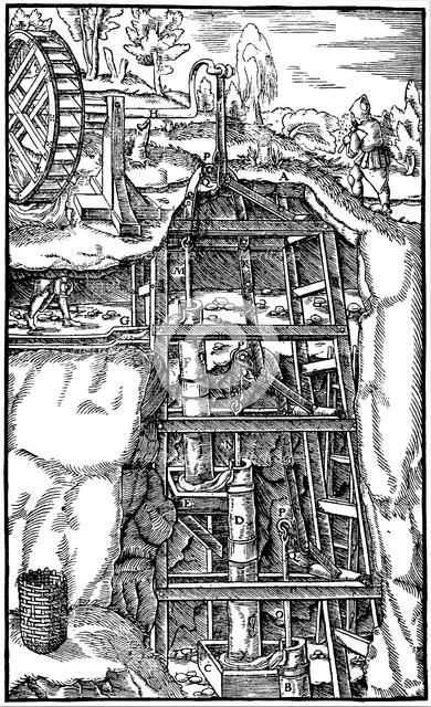 Draining a mine using a series of suction pumps powered by a water wheel, 1556. Artist: Unknown