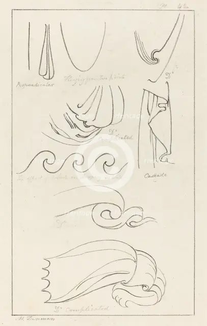 Drapery, published 1829. Creator: Maria Denman.