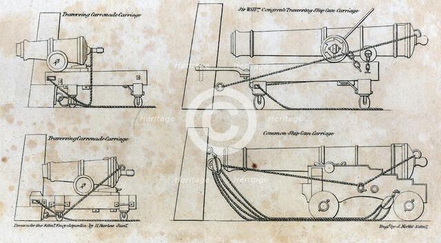 Drawings of ship gun carriages. Artist: Unknown