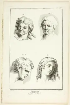 Drawing: Expressions of Emotion (Laughter, Weeping, Compassion, Sadness), from Encyclop..., 1762/77. Creator: A. J. Defehrt