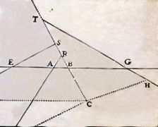 Drawing lines representing the intersection of lines, in the work Geometry by Descartes, Volume…