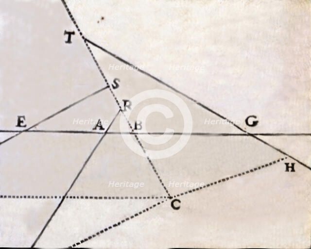 Drawing lines representing the intersection of lines, in the work 'Geometry' by Descartes, Volume…