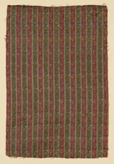 Dress Fabric, Iran, 18th century. Creator: Unknown