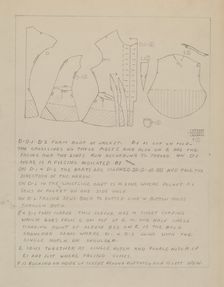 Dress Pattern, 1935/1942. Creator: Bessie Forman