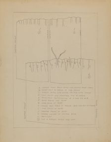 Dress (Pattern), c. 1936. Creator: Dorothy Gernon