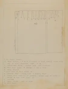 Dress (Pattern), c. 1936. Creator: Jean Peszel