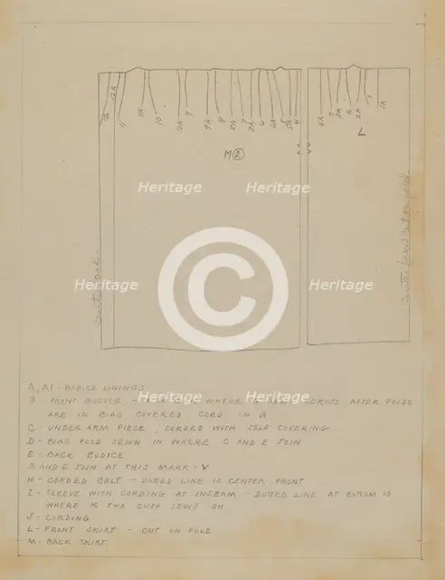 Dress (Pattern), c. 1936. Creator: Jean Peszel.
